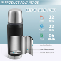 Bouteilles de voyage isothermes en acier inoxydable de 750 ml, grande capacité, design classique, pour boissons chaudes, avec poignée ergonomique
