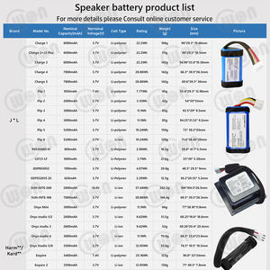 Hochleistungs 7,4V 13500mAh 10400mAh SUN-INTE-213 Lithium-Polymer Li-Ionen-Akku Ersatz für BOOMBOX <span class=keywords><strong>2</strong></span> Lautsprecher - Product Image 5