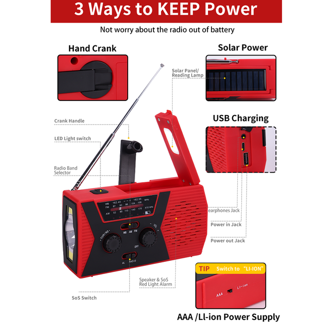For Emergency Solar Crank Radio with Flashlight & Reading Lamp 2000mAh Power Bank AM/FM USB-C & AAA Batteries