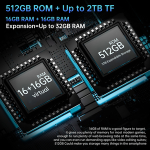 8849 Tank Pad Unihertz Rugged Máy Chiếu Máy Tính Bảng Điện Thoại Thông Minh 10.95 Inch 120Hz 32GB 512GB 21000MAh 32MP + 50MP 66W Điện Thoại Máy Tính Bảng - Product Image 4