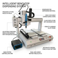 Machine de distribution automatique de table, précision de mouvement sur quatre axes X/Y/Z lors de mouvements à grande vitesse