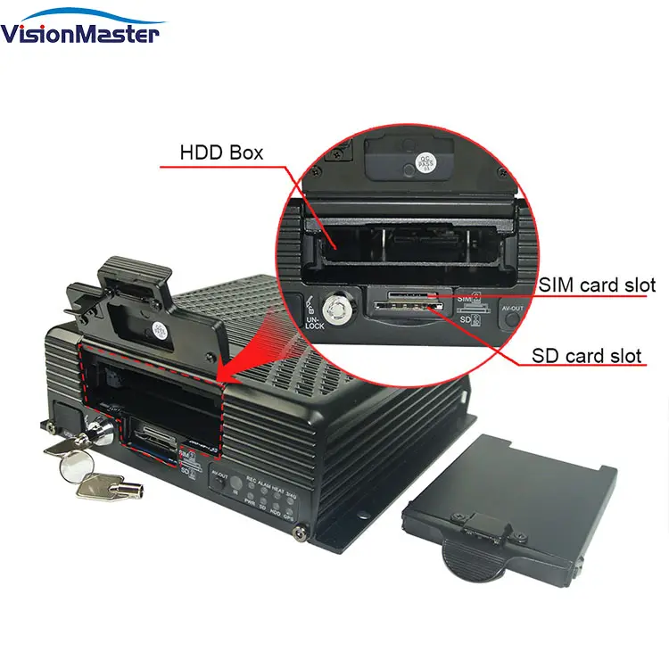 HD 1080P 4 CH Hard Disk Mobile DVR H.264 Digital Video Recorder for Vehicles Ships Planes