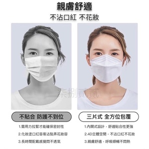 หน้ากาก KF94 4ชั้นแบบใช้แล้วทิ้งผ้าเมลโลว์เป่ากรองสูง - Product Image 4