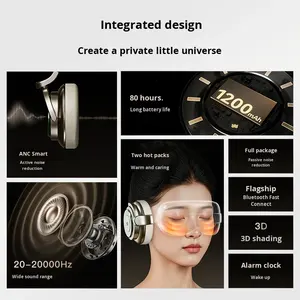 หูฟังตัดเสียงรบกวน SIAASOO E2 รุ่น Music Master สำหรับห้องทำงานแบบไม่มีคน ห้องพักผ่อน งีบหลับก่อนนอน ผ่อนคลาย - Product Image 3