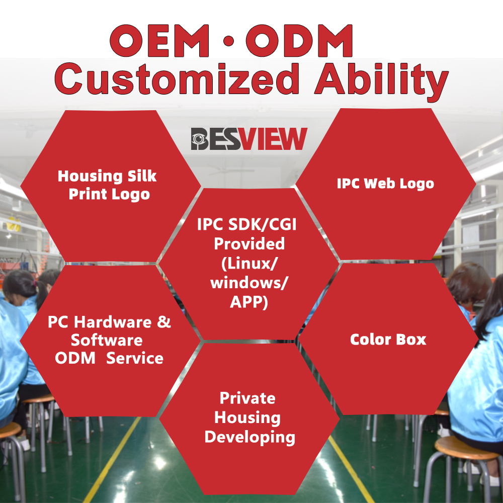 Factory OEM ODM 5X Optical 8MP 4K POE IP Camera System IR Night Vision IP66 RTMP RTSP Outdoor CCTV Security Camera Custom · image 5