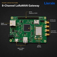 Carte PCB Haute Vitesse pour Serveur IA, Intelligence Artificielle HDI pour Accélérateur GPU et Calcul en Bordure, Assemblage OEM ODM de PCB et PCBA