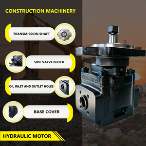 Bomba de Engranajes PGM620 de Alta Resistencia, Resistente al Desgaste, para Sitios de Trabajo Difíciles en Minería y Construcción - Product Image 2