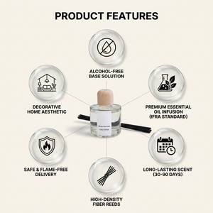 Juego de Difusores de Aromas de Vidrio Redondos de Lujo para Decoración Moderna del Hogar, Venta al Por Mayor, Marca Privada, Juego de Regalo Premium Realista con Caja - Product Image 3