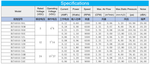 Micro Size Silent Noise DC 24V <strong>12</strong> <strong>volt</strong> 5V Brushless Centrifugal <strong>Blower</strong> 40x40x10mm Snail Axial <strong>Blower</strong> 4010mm - Product Image 4