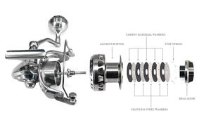11 + 1BB Entièrement En Métal En Acier Inoxydable Corps Moulinet CNC Frein Carbone Saltewater-preuve Peu Profonde Jeter Jigging Moulinet De Pêche - Product Image 5