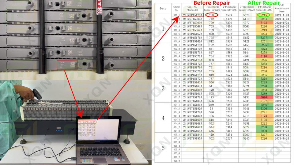 Smart Auto Cell Capacity Charge Discharge Balance System - XQN Hybrid ...