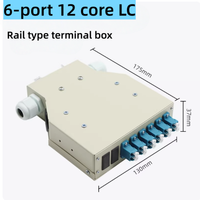 Kotak Terminal Serat Optik FTTH FTTX untuk Pemasangan Dalam Ruangan, Panel Patch ODF Distribusi Jaringan 4 6 8 12 24 Core Lc/SC, Kotak Logam Rel DIN