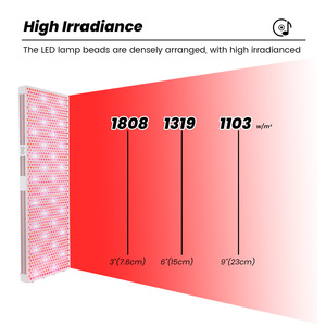 لوحة علاج بالضوء الأحمر للصالة الرياضية باستخدام العلاج بالضوء الأحمر - Product Image 3
