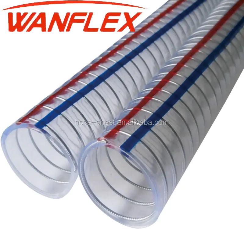 Wanflex Flexibele Pvc Slang Staaldraad Slang Watertoevoerbuis