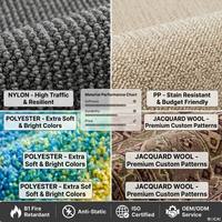 Moquette de sol de bureau moderne en nylon de haute qualité, modulaire, à boucles, lavable, rembourrée, pour usage commercial, domestique ou de golf, 50*50