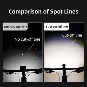 Phare de vélo ESLNF <span class=keywords><strong>1000</strong></span> <span class=keywords><strong>lumens</strong></span>, ultra-lumineux, compatible GoPro, <span class=keywords><strong>lampe</strong></span> avant de vélo pour <span class=keywords><strong>VTT</strong></span> et cyclisme sur route, accessoires de vélo - Product Image 5