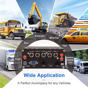 Xe giám sát điều khiển từ xa xe buýt xe tải CCTV <span class=keywords><strong>DVR</strong></span> 4CH 8CH 1t 2t 4G GPS mdvr màn hình tầm nhìn ban đêm máy ảnh di động <span class=keywords><strong>DVR</strong></span> hệ thống - Product Image 3