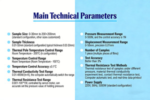 Thermal Conductivity Analyzer Insulation Material Performance Testing Equipment Plastic <strong>Foam</strong> Thermal Conductivity <strong>Tester</strong> - Product Image 2