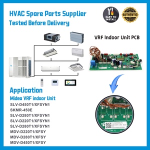 แผงควบคุมหลักของเครื่องปรับอากาศ Midea VRF รุ่น 17126000000241 อะไหล่เครื่องปรับอากาศ HVAC จากผู้จัดจำหน่าย - Product Image 3