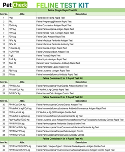 Kit de prueba rápida Cdv-Ab de anticuerpos contra el virus del moquillo canino para perro - Product Image 6