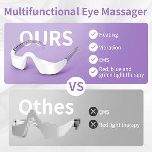 Tratamiento Profesional 3D para el Contorno de Ojos, Elimina las Ojeras y Mejora la Circulación con Masaje Térmico y Microcorriente - Product Image 4