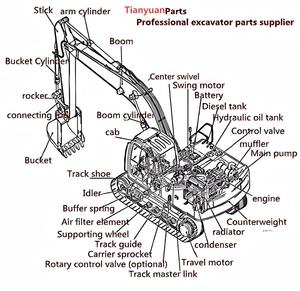 Cuscinetto di Rotazione per Escavatore Volvo, Anello Girevole EC55/EC210B/EC240/EC290/EC360, Rulli Incrociati in Acciaio Cromato, <span class=keywords><strong>Momento</strong></span> di Rotazione 10.000 Nm - Product Image 4