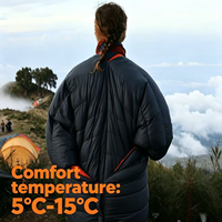 Couverture isolante synthétique - Couette de camping 3-en-1, poncho et couverture de hamac |   Couverture thermique d'extérieur légère et pliable