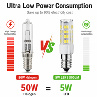 Ampoule LED E14 en céramique 2835, 5W, 500LM, Ra>80, 51 LED, AC220-240V, pour usage résidentiel, certifiée CE