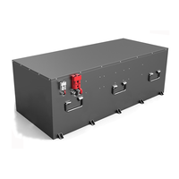 20kW PMSM Bateau Système