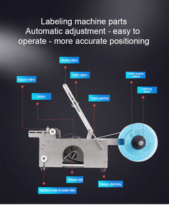 Étiquetage semi-automatique Excellente qualité Étiqueteuse semi-automatique de bouteilles rondes Étiquetage automatique Haute efficacité - Product Image 2