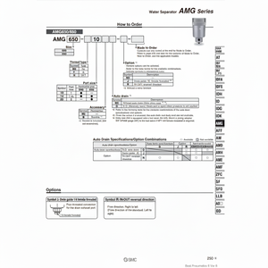 เครื่องแยกน้ำ AMG850-20B อุปกรณ์การกรองอุตสาหกรรมนิวเมติก SMC - Product Image 1