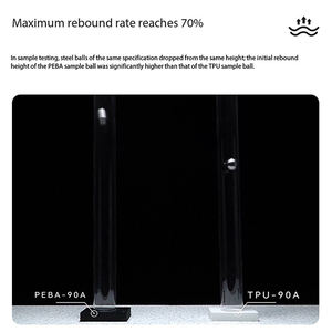 Filament d'impression 3D Antinsky PEBA-98A PLA 1,75 mm 1 kg, résistance à l'usure, haute résistance, 240°C, largement utilisé, fabriqué à Fujian, Chine - Product Image 4