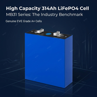 Sel Baterai Lithium Isi Ulang Kapasitas Tinggi 314Ah LFP EV E MB31 3.2V, Baterai Suhu Rendah untuk Penyimpanan Energi & EV