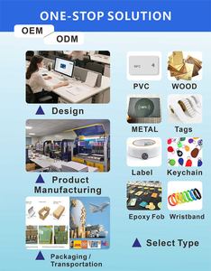 Nfc प्रोग्राम योग्य Google संपर्क समीक्षा कार्ड मुद्रण nfc कार्ड Google nfc Rfid Google समीक्षा सामाजिक कार्ड - Product Image 6