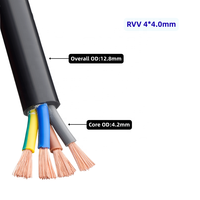 Harga Grosir Kabel Listrik H05VV-F 2-core 3-core 4-core 1.5mm2.5mm4.0mm6.0mm Berlapis PVC untuk LED dan Instalasi Rumah