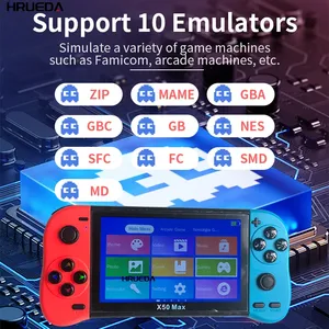 เครื่องเล่นเกมพกพา X50 Max หน้าจอสัมผัส 5.1 นิ้ว ความละเอียด 640x480 รองรับ Wi-Fi ชิปประมวลผล ATM 7051 หน่วยความจำ 8GB เกมส์ในตัว - Product Image 4