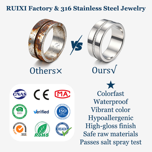 Anello da uomo in acciaio inossidabile con teschio fantasma, personalizzabile, versatile, retrò, di tendenza, ipoallergenico e anti-sbiadimento, all'ingrosso - Product Image 5