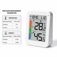 Termometer Higrometer Digital Plastik ABS Akurasi Tinggi Harga Pabrik OEM ODM Terbaru untuk IP43 untuk Kamar Bayi