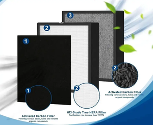 Bán hàng nóng phần tử lọc HEPA lọc màn hình Bộ lọc Carbon công nghiệp máy lọc không khí phần lọc cho <span class=keywords><strong>Zigma</strong></span> - Product Image 4