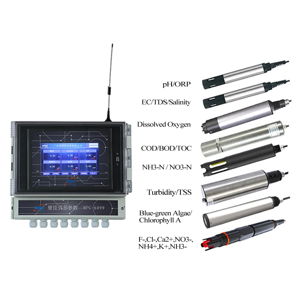 Boqu MPG-6099 Iot Online Sensor Meter Online Analyzer Multiparameter Waterkwaliteit Meter