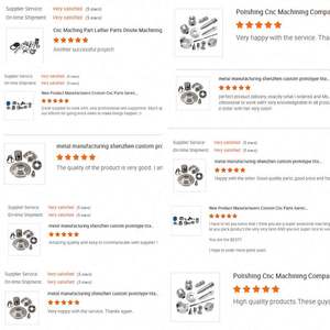 Mini4Wd <span class=keywords><strong>Tamiya</strong></span> Dimple Die Set Jinmahui Métal Xev Yoyo Parti Haas Cnc Personnalisé Keycaps Maruyama 308 Dmg Mori - Product Image 4