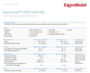 Matière première en plastique de granules de HDPE de résine de HDPE de polyéthylène à haute densité à haute impression du HDPE HMA 025 pour des seaux/caisses - Product Image 2