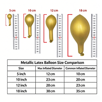 Ballons en latex métallisé de 10 pouces, 1,8 g, épaissis, pour fêtes, mariages, anniversaires, Noël, Halloween, décoration d'événements, vente en gros