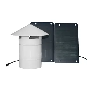 Intelligent Unfired Motor Dispense with Plug Electric Axial Flow for Farm Use 12V DC 5W High Power Solar Roof Fan
