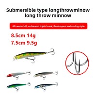 Leurre de pêche Qiaoyuan Minoluya ABS Minnow, appât artificiel à coulée lente 14g, pour la pêche en ruisseau, longue portée, technique de twitching, leurre crayon pour achigan et black-bass avec hameçons