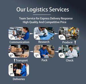 OEM A2139002616B A2229000515B Unidad de módulo de control de balasto de faro LED adecuado para <span class=keywords><strong>Benz</strong></span> Clase C W205 controlador de faro - Product Image 5