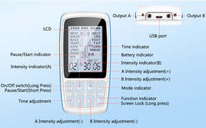 Silla de Masaje TENS EMS de Lujo de 2 Canales, con 24 Modos de Control de Tiempo, Unidad Portátil con Almohadillas, entre las 10 Mejores Ventas en China - Product Image 2