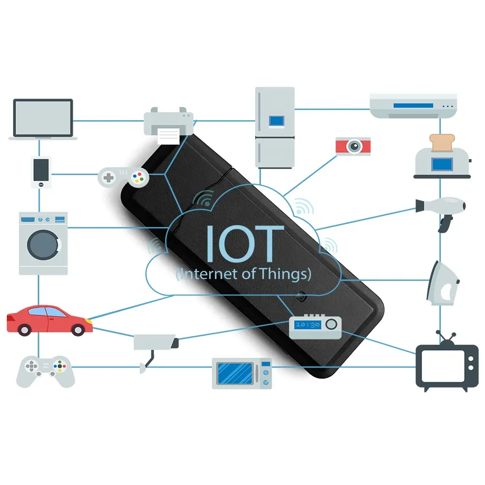 Industrial Grade Quectel Module EG25-G LTE USB Dongle 3.0 150Mbps mit nano SIM karte für Global Usage