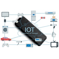 Modem 4G ODM/OEM Module Quectel EC25-J Dongle USB LTE 3.0 150 Mbps avec carte Nano SIM pour le Japon