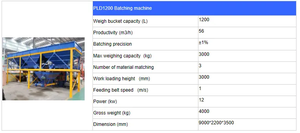 เครื่องทำบล็อกคอนกรีตเครื่องทำ1200สามถังควบคุมด้วย PLC สำหรับโรงงาน AAC - Product Image 6